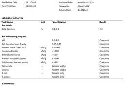Beta Carotene OTERRA DairyMAX Warm orange 423 WSS