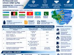 Cжиженный газ Туркменистан