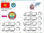 Грузоперевозки из Джалал-Абада в Джалал-Абад с Logistic Systems - фото 9