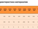 Геоспан ТНПЭ 800/100 кН Тканый геотекстиль из прочных полиэфирных нитей - фото 2