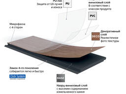 Кварцевый ламинат