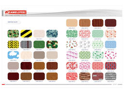 Оцинкованная и алюминиевая Сталь