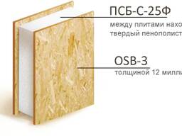 Сип Панели,2.50м х 1.25м х 17.4см х 15кг/м3