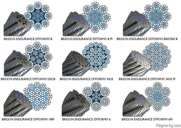 Трос нержавейка